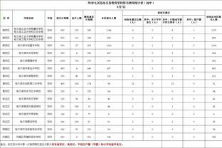 半岛官网注册截图3